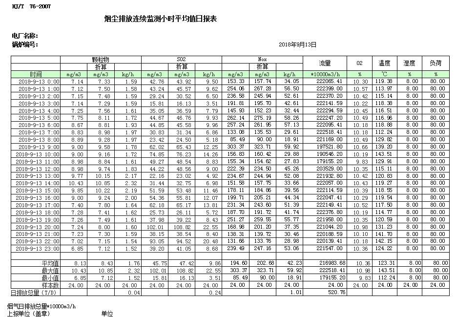 藏宝阁9100最新版