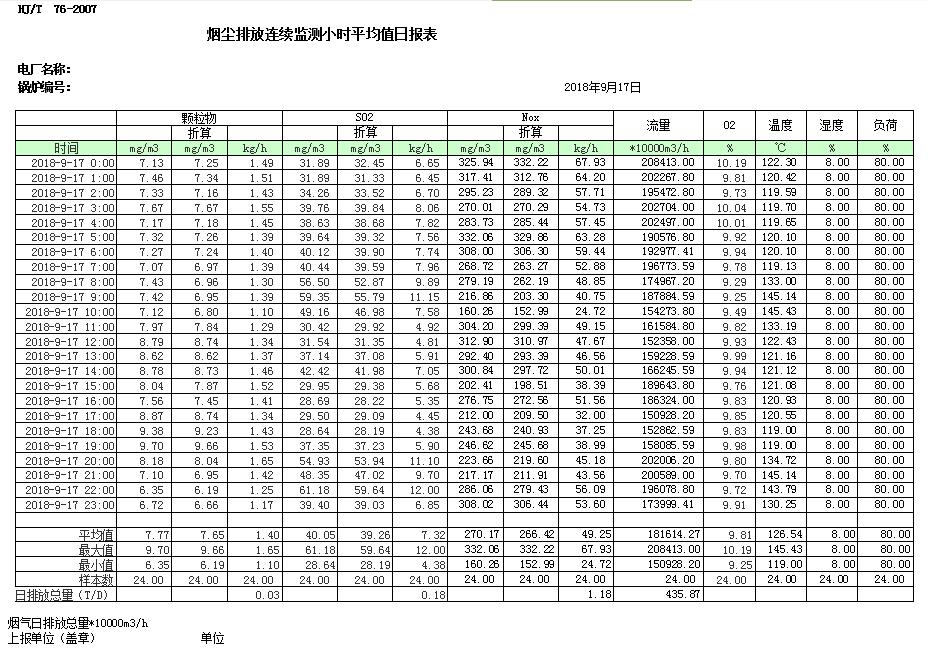藏宝阁9100最新版