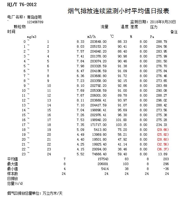 藏宝阁9100最新版