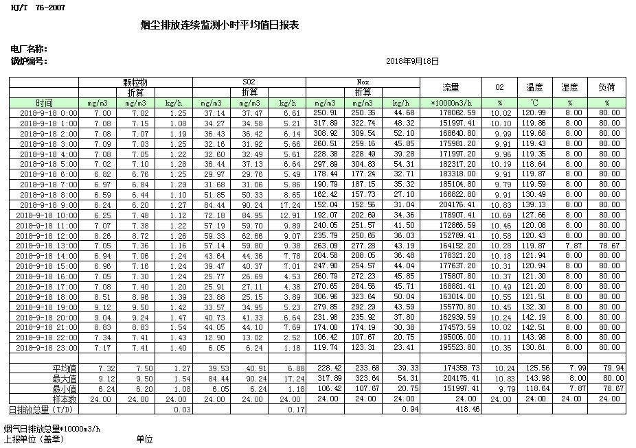 藏宝阁9100最新版