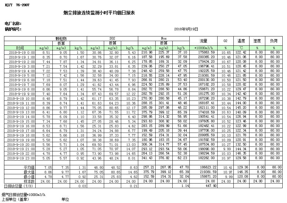 藏宝阁9100最新版
