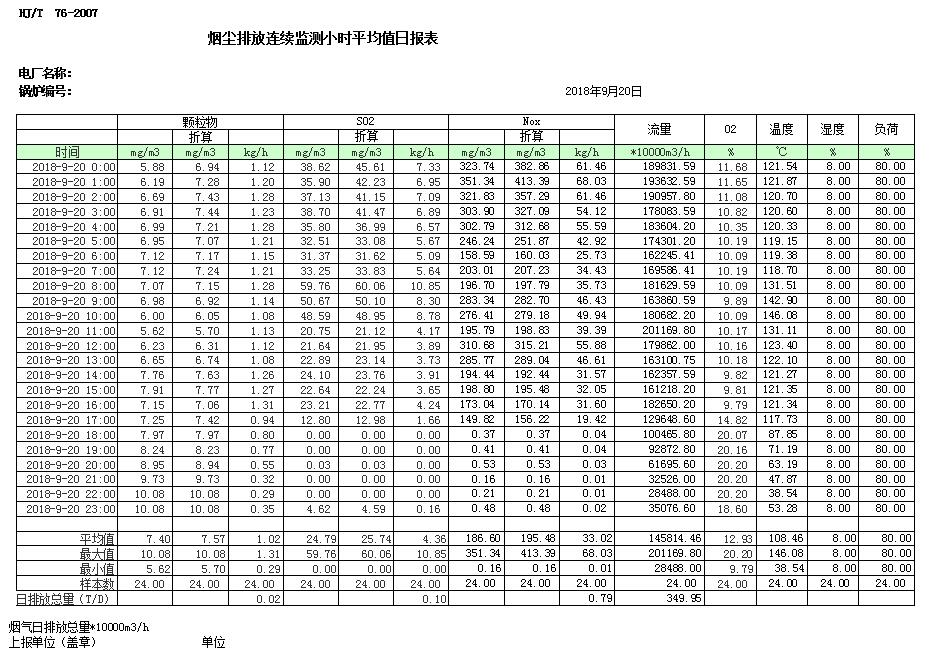藏宝阁9100最新版