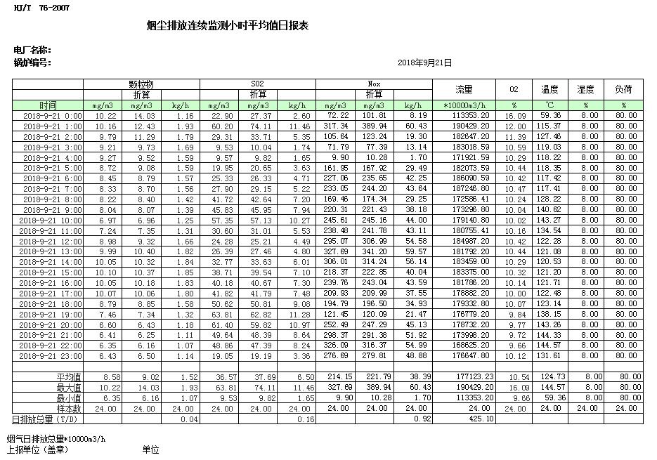 藏宝阁9100最新版
