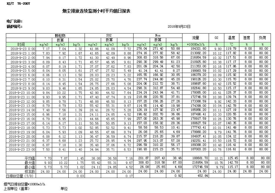 藏宝阁9100最新版