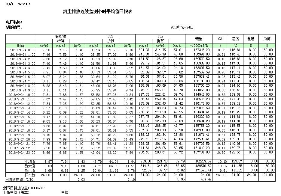 藏宝阁9100最新版