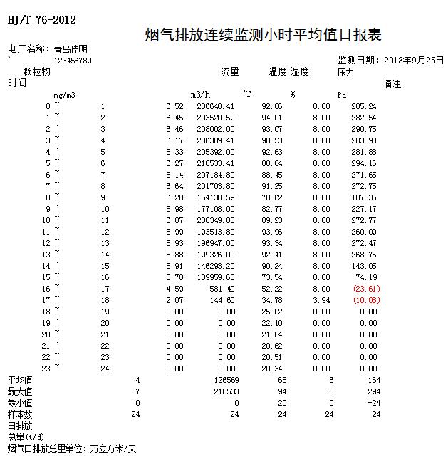 藏宝阁9100最新版