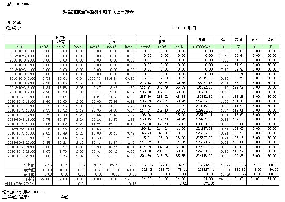 藏宝阁9100最新版