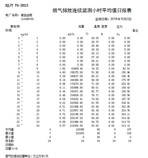 藏宝阁9100最新版