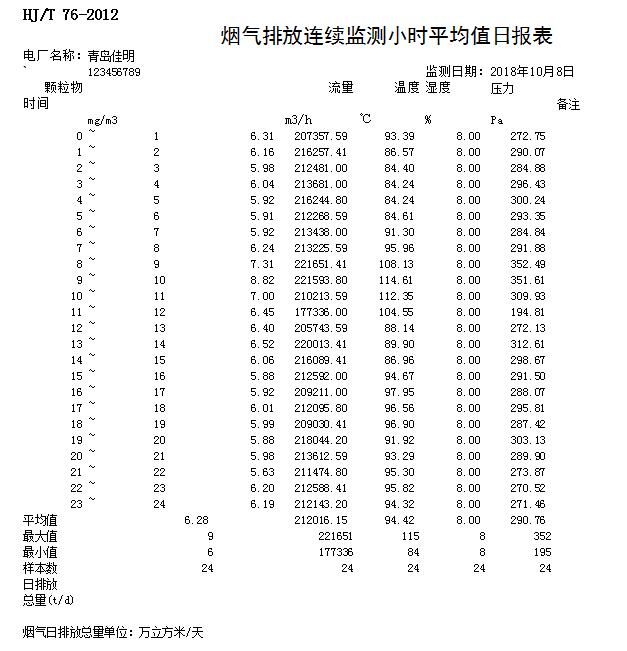 藏宝阁9100最新版
