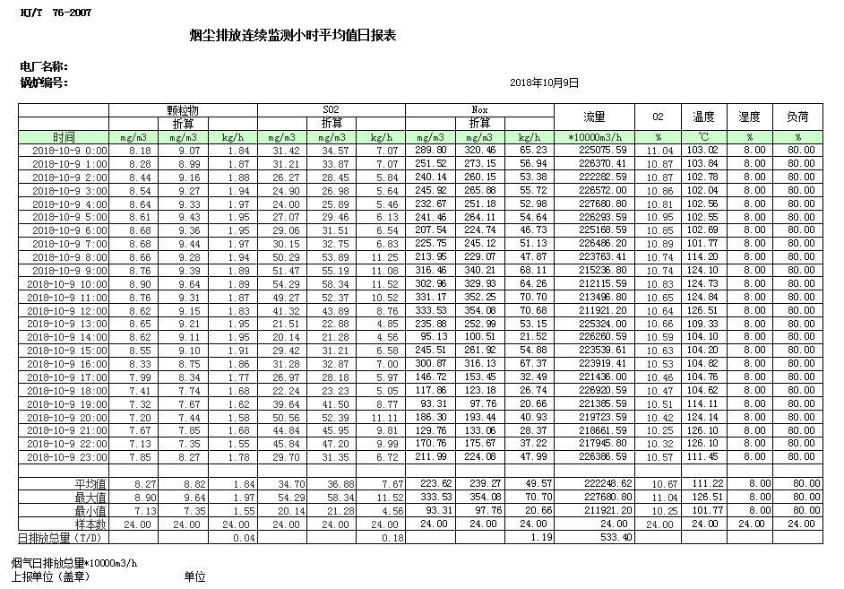 藏宝阁9100最新版