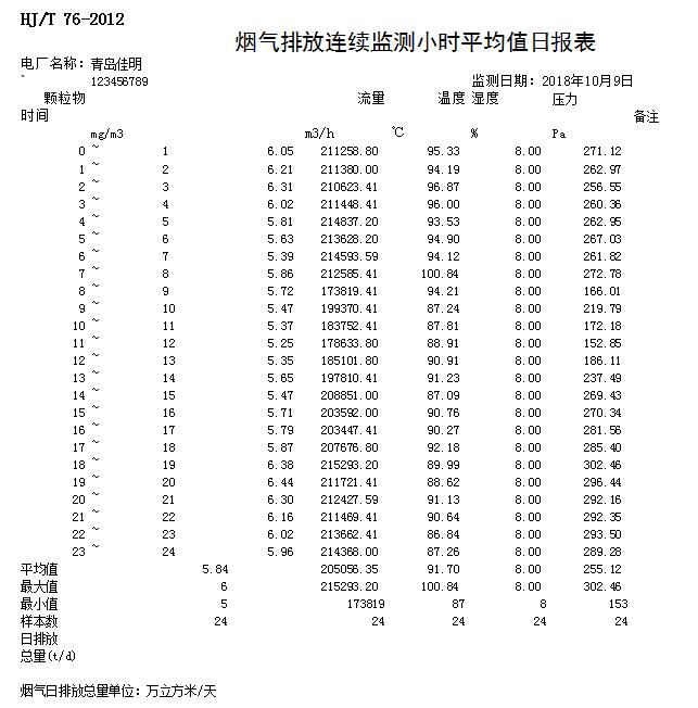藏宝阁9100最新版