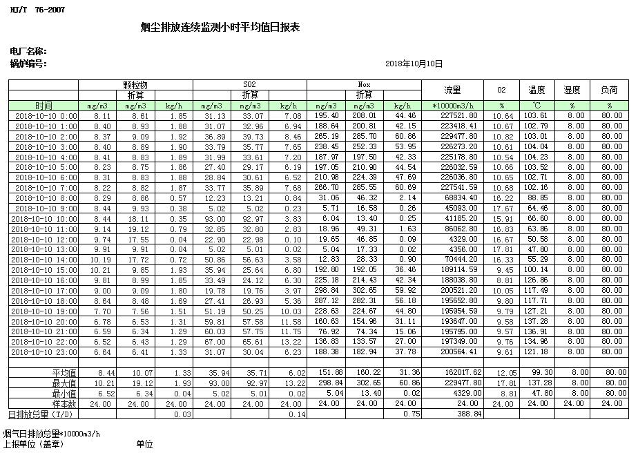 藏宝阁9100最新版