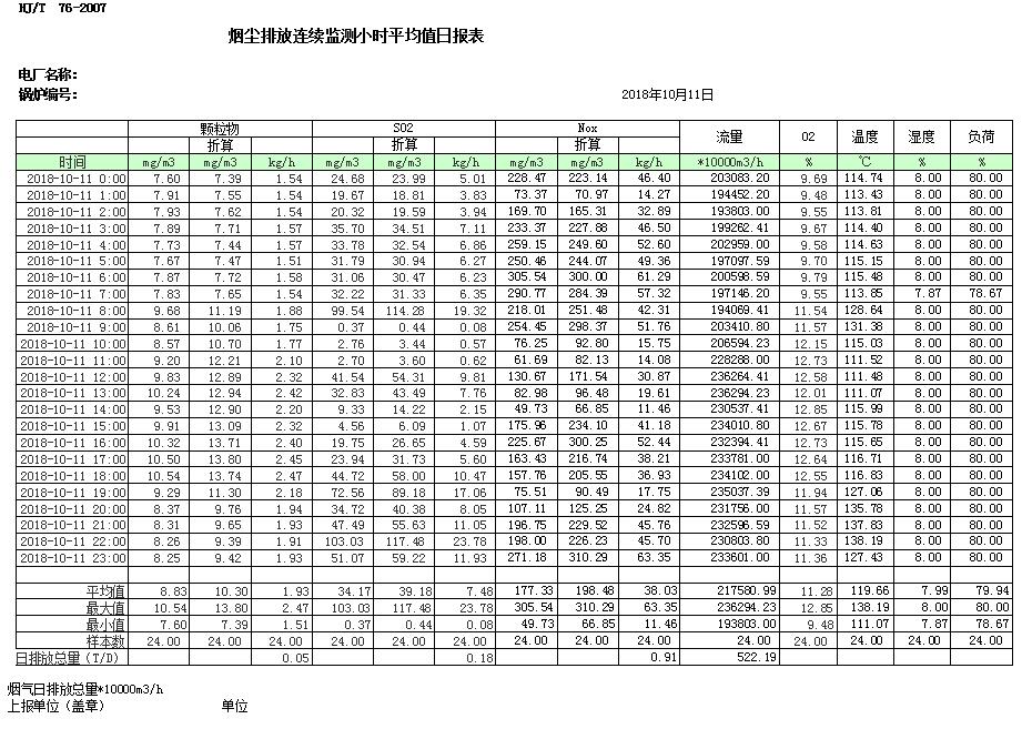 藏宝阁9100最新版
