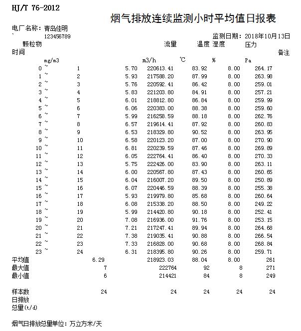 藏宝阁9100最新版