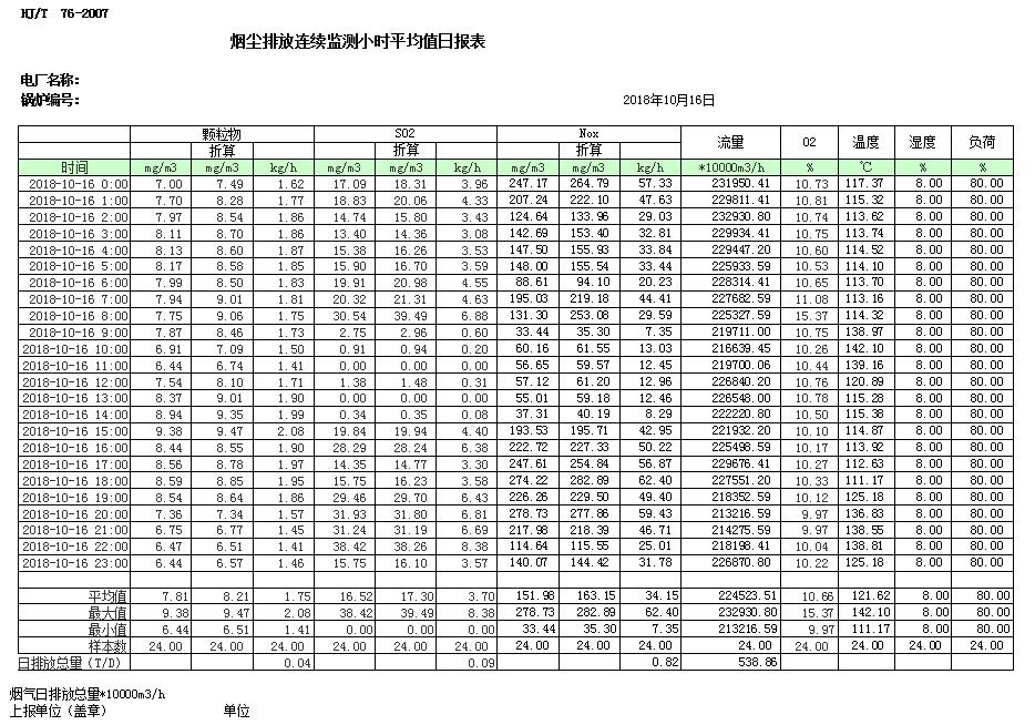 藏宝阁9100最新版
