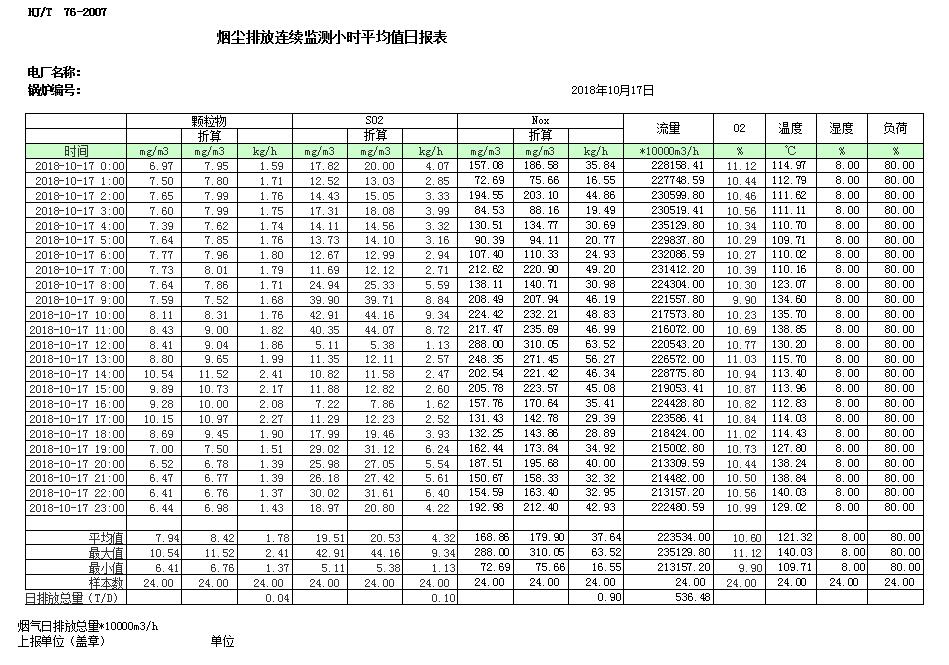 藏宝阁9100最新版