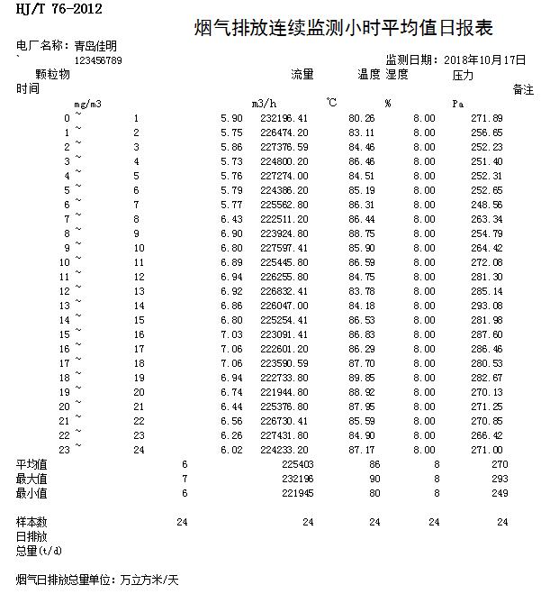 藏宝阁9100最新版