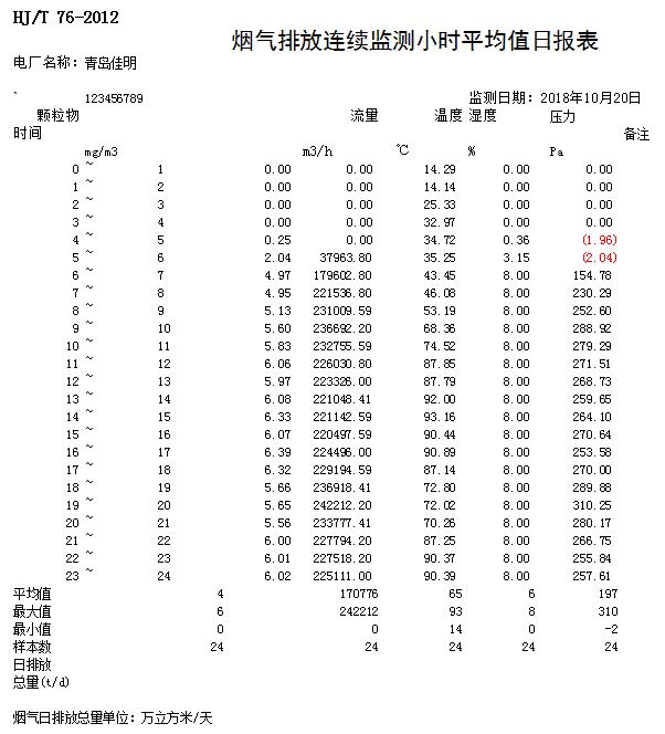 藏宝阁9100最新版