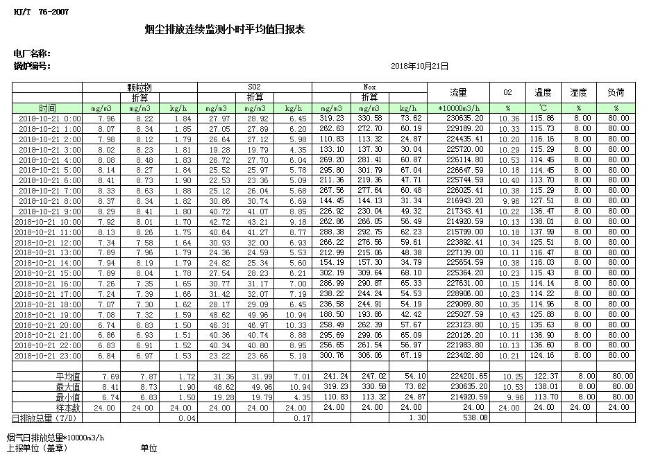 藏宝阁9100最新版