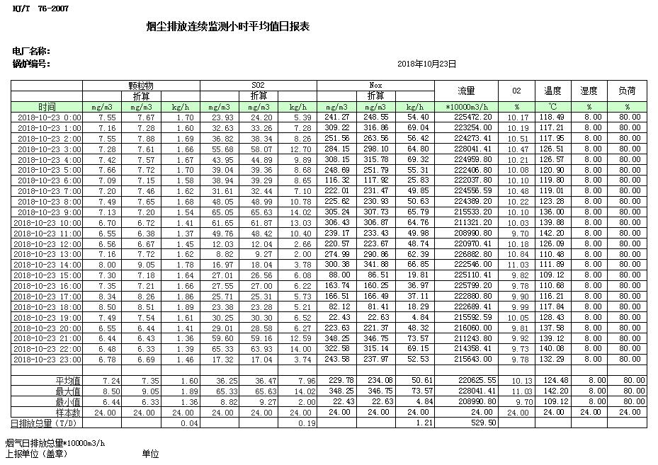 藏宝阁9100最新版
