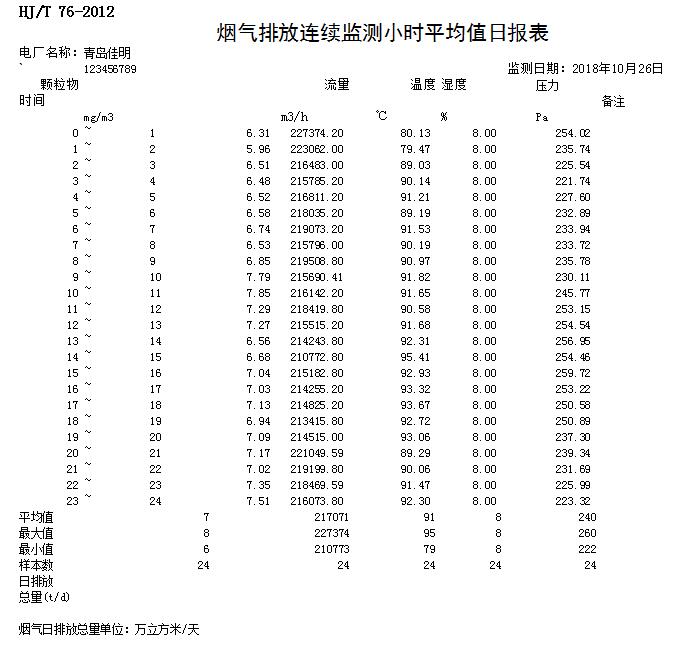 藏宝阁9100最新版