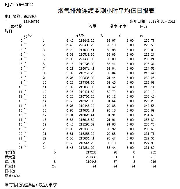 藏宝阁9100最新版