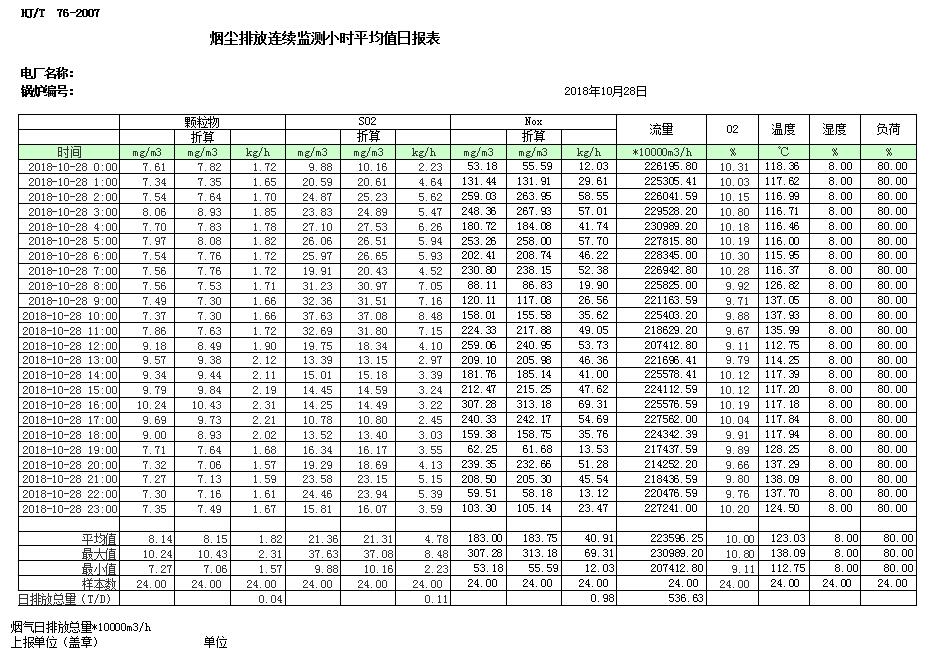 藏宝阁9100最新版