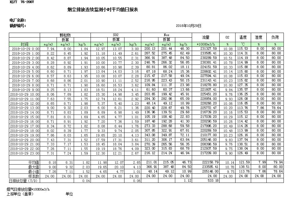 藏宝阁9100最新版