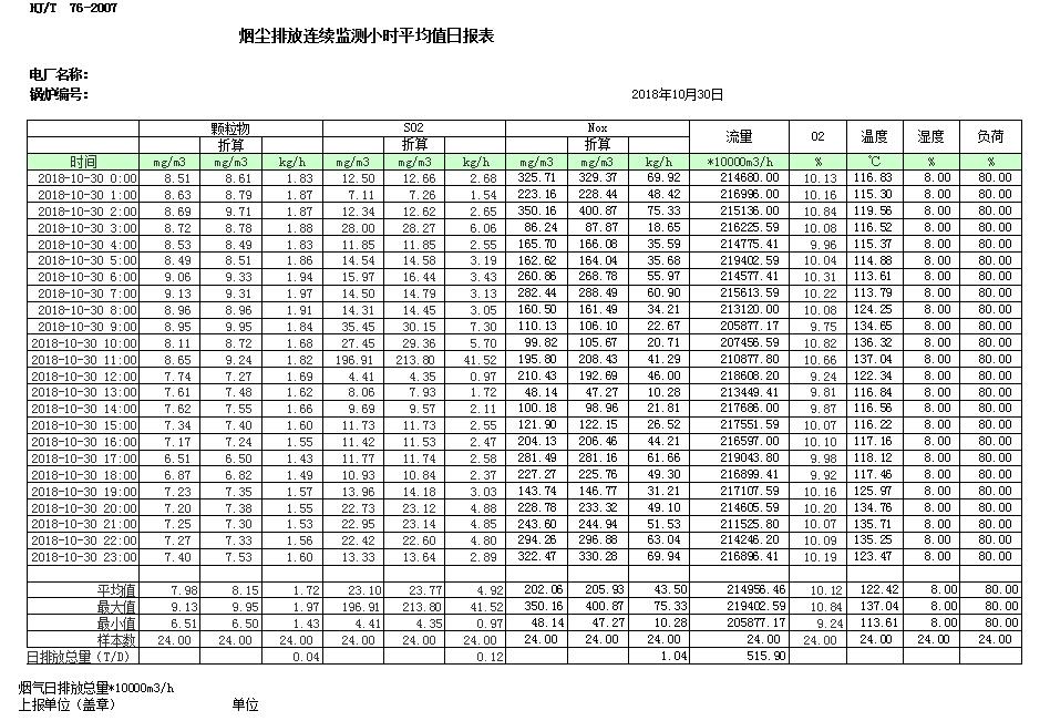 藏宝阁9100最新版