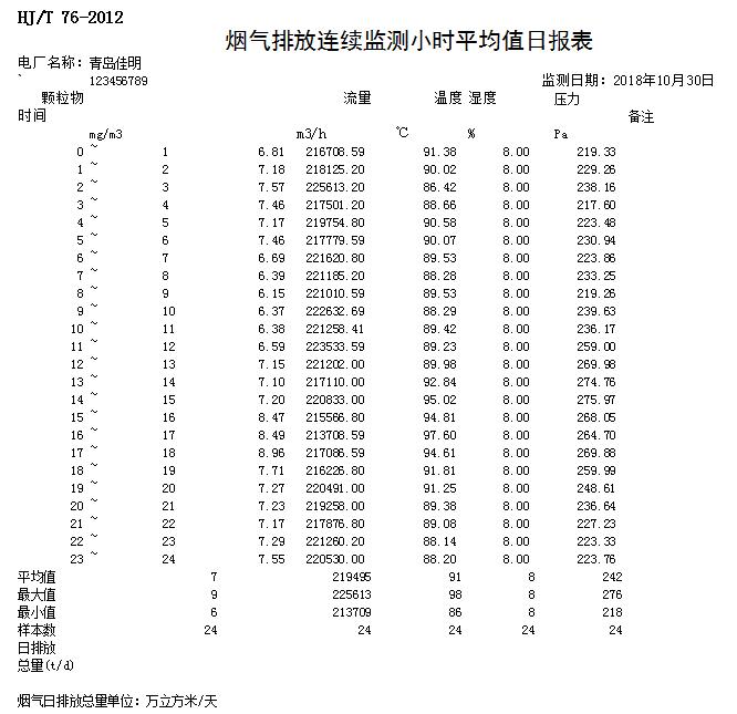 藏宝阁9100最新版
