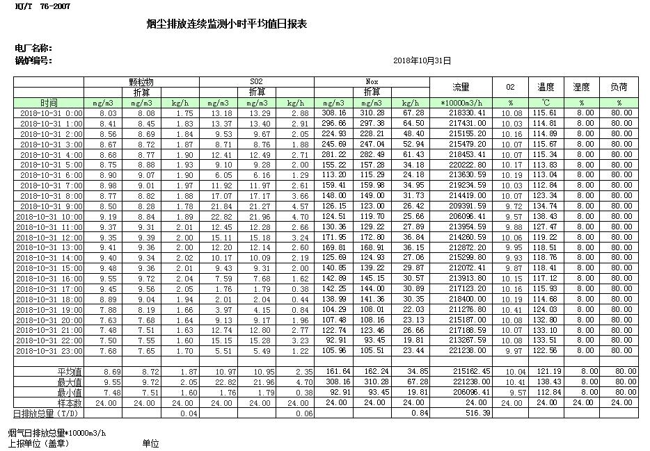 藏宝阁9100最新版