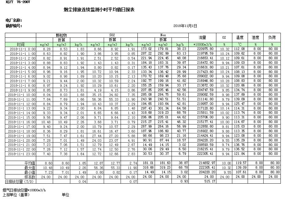 藏宝阁9100最新版