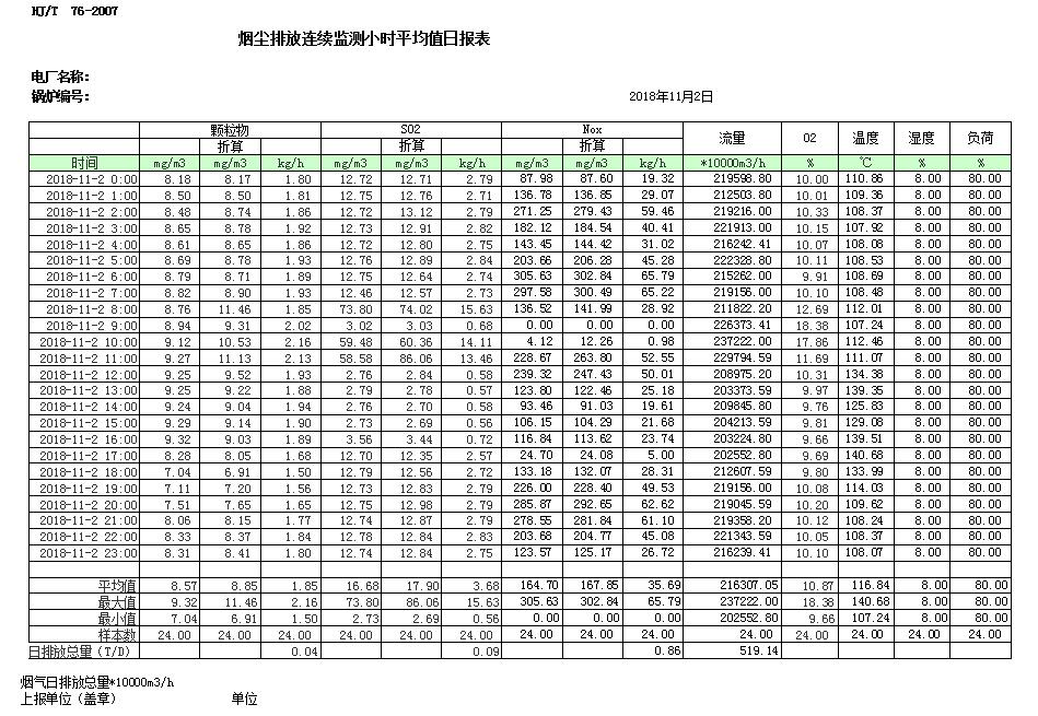 藏宝阁9100最新版