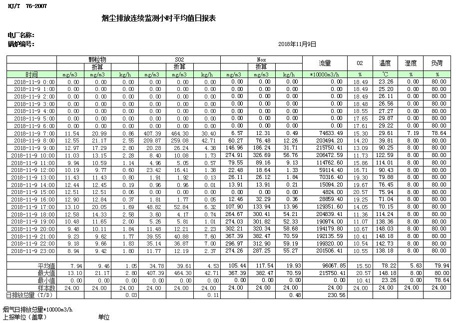 藏宝阁9100最新版