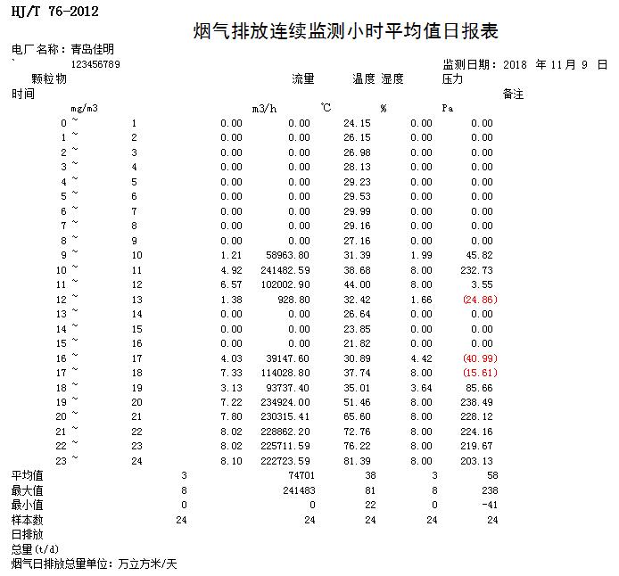藏宝阁9100最新版