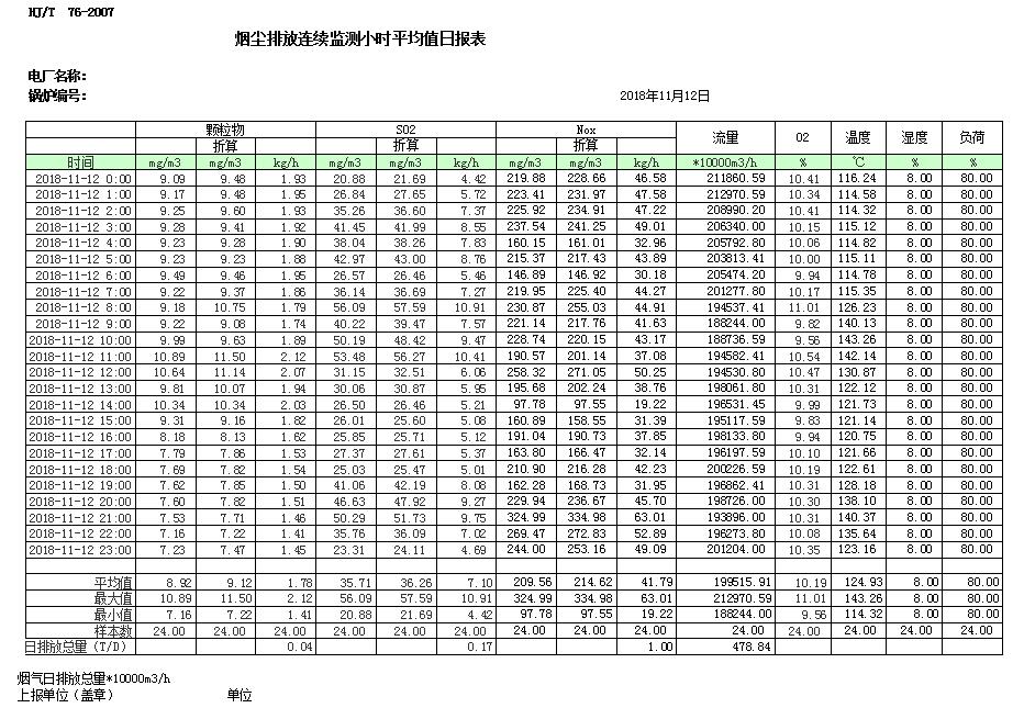 藏宝阁9100最新版
