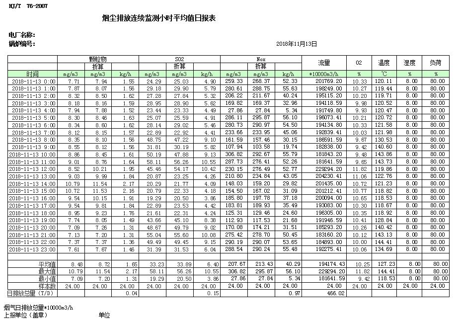 藏宝阁9100最新版