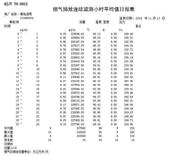 藏宝阁9100最新版