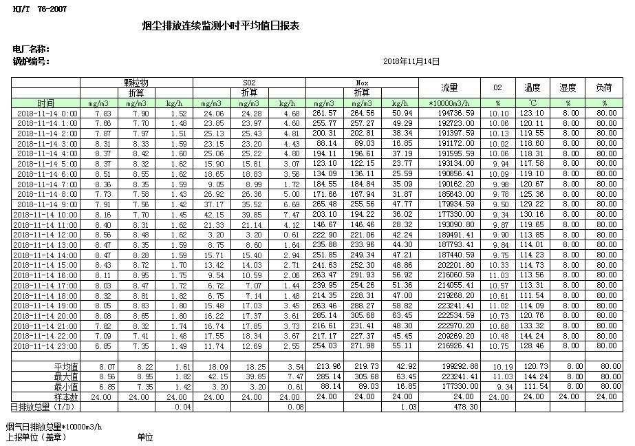 藏宝阁9100最新版