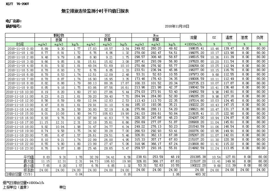藏宝阁9100最新版