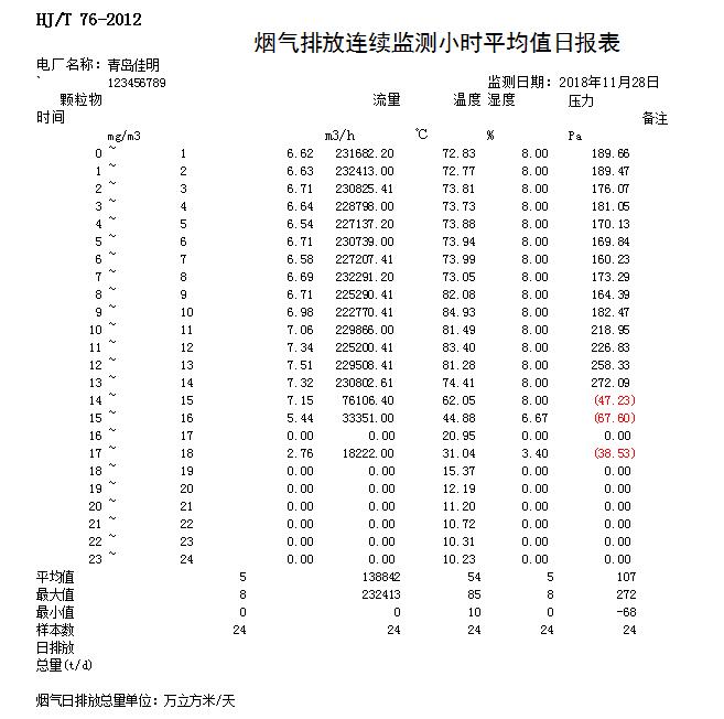 藏宝阁9100最新版
