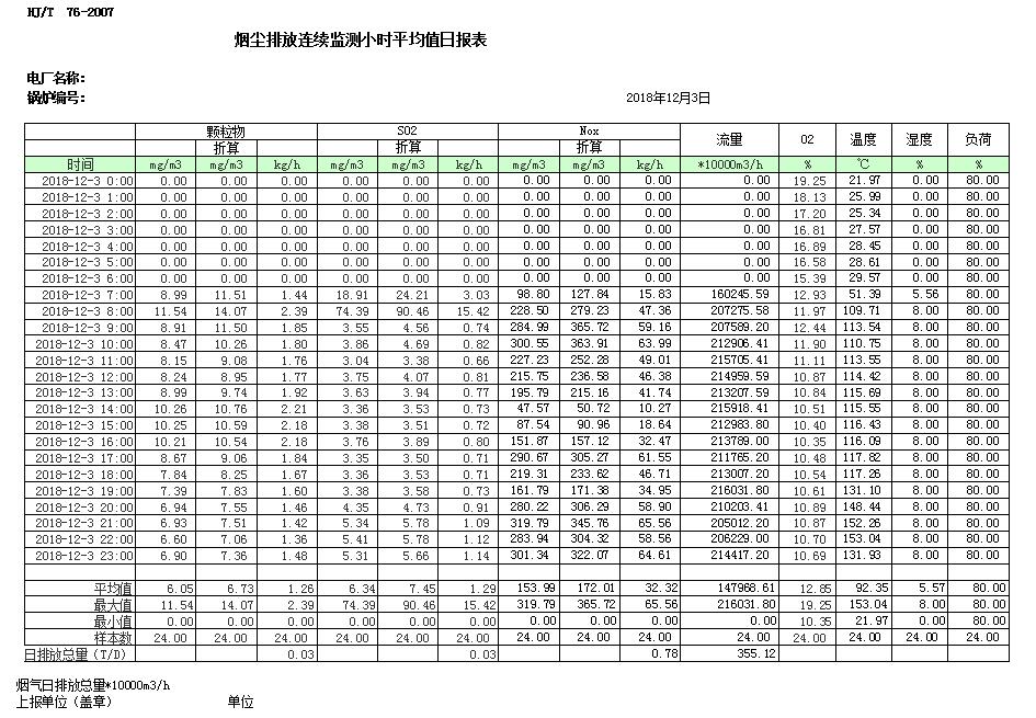 藏宝阁9100最新版