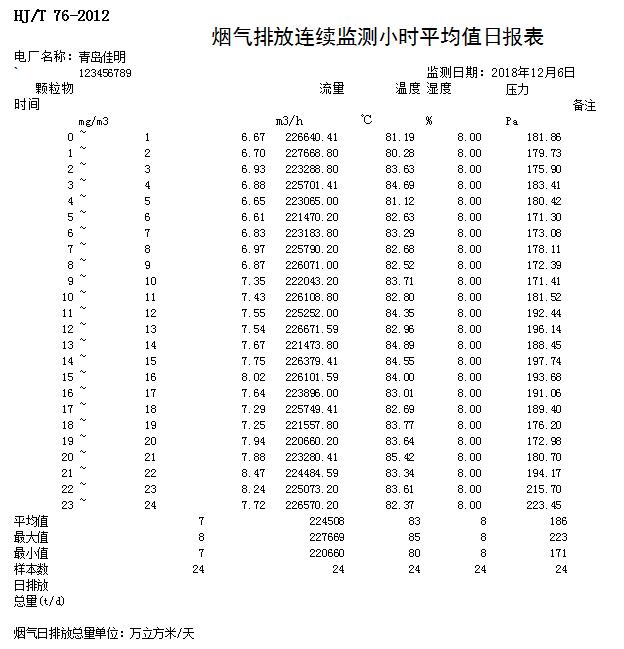 藏宝阁9100最新版