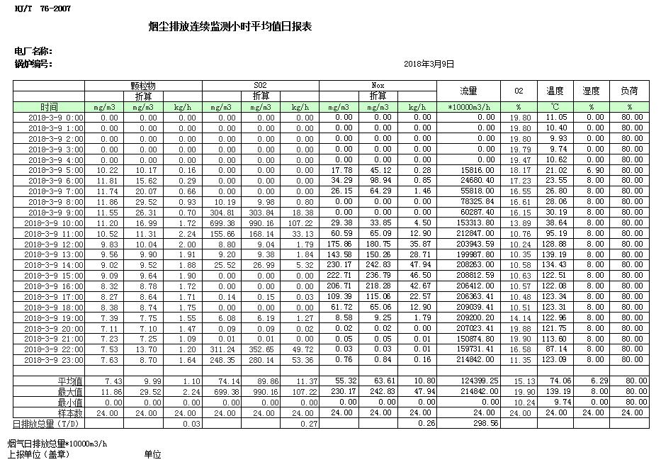 藏宝阁9100最新版