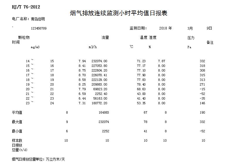 藏宝阁9100最新版