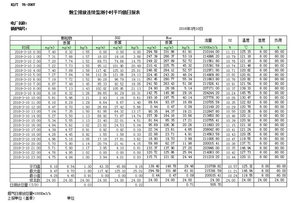 藏宝阁9100最新版