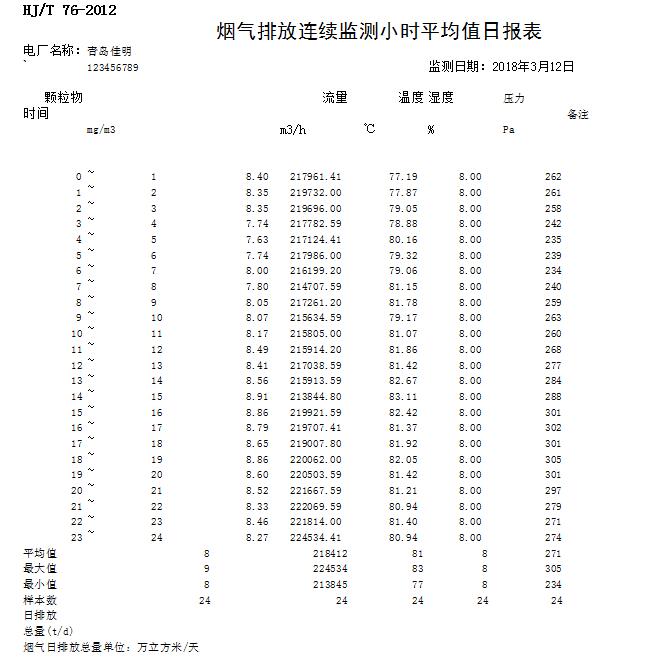 藏宝阁9100最新版