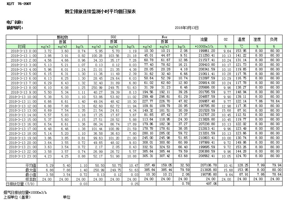 藏宝阁9100最新版