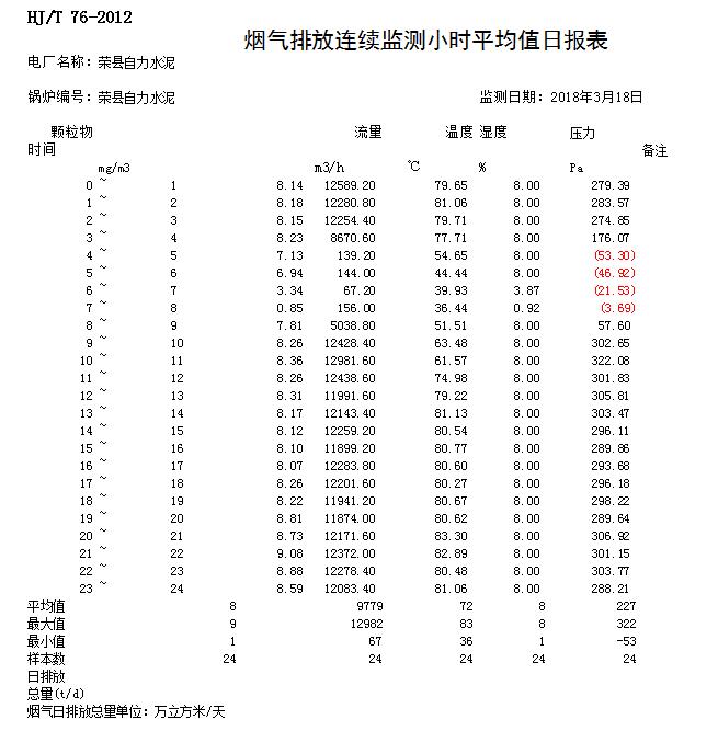 藏宝阁9100最新版