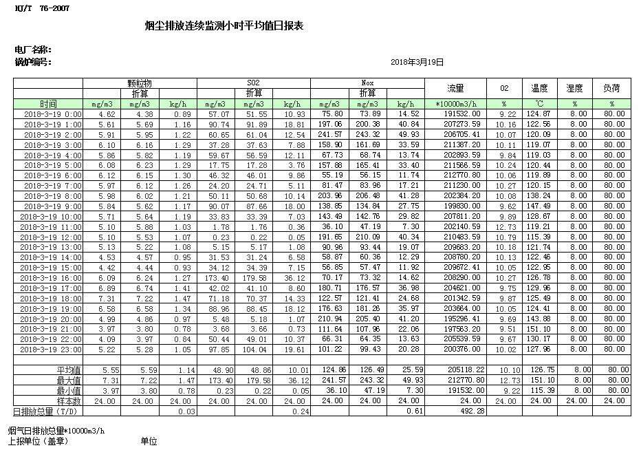 藏宝阁9100最新版